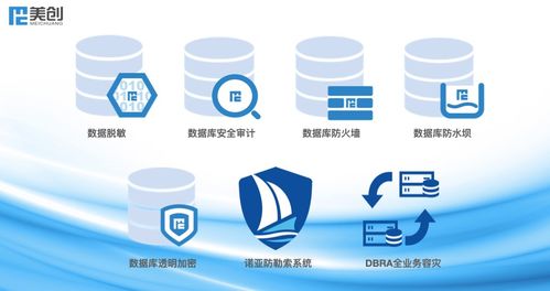 美創(chuàng)科技與中科可控完成產(chǎn)品兼容互認(rèn)證，攜手提升技術(shù)服務(wù)能力